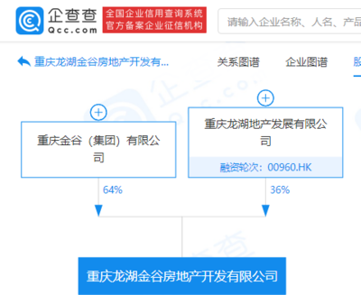 龍湖集團注資1億元成立新房地產開發公司，物業管理業務加速布局