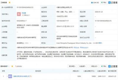 合盛硅業內蒙古布局新篇 成立物業公司，深化產業服務與區域融合